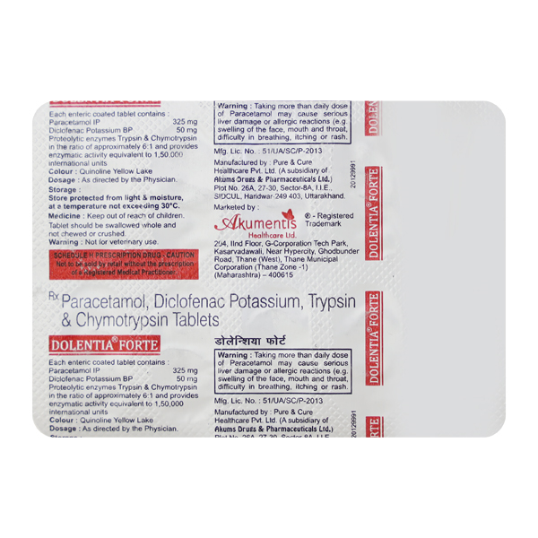 Dolentia Forte 50 Mg Tablet 10