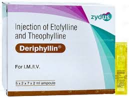 Deriphyllin Injection 2Ml